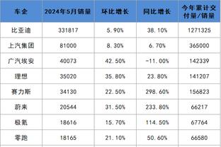 188宝金博官网怎么样